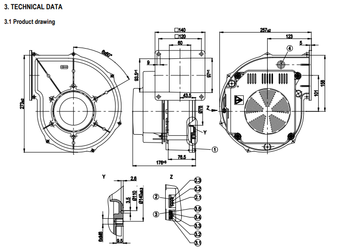 G1G170-AB31-51 ebm papst fan 410W