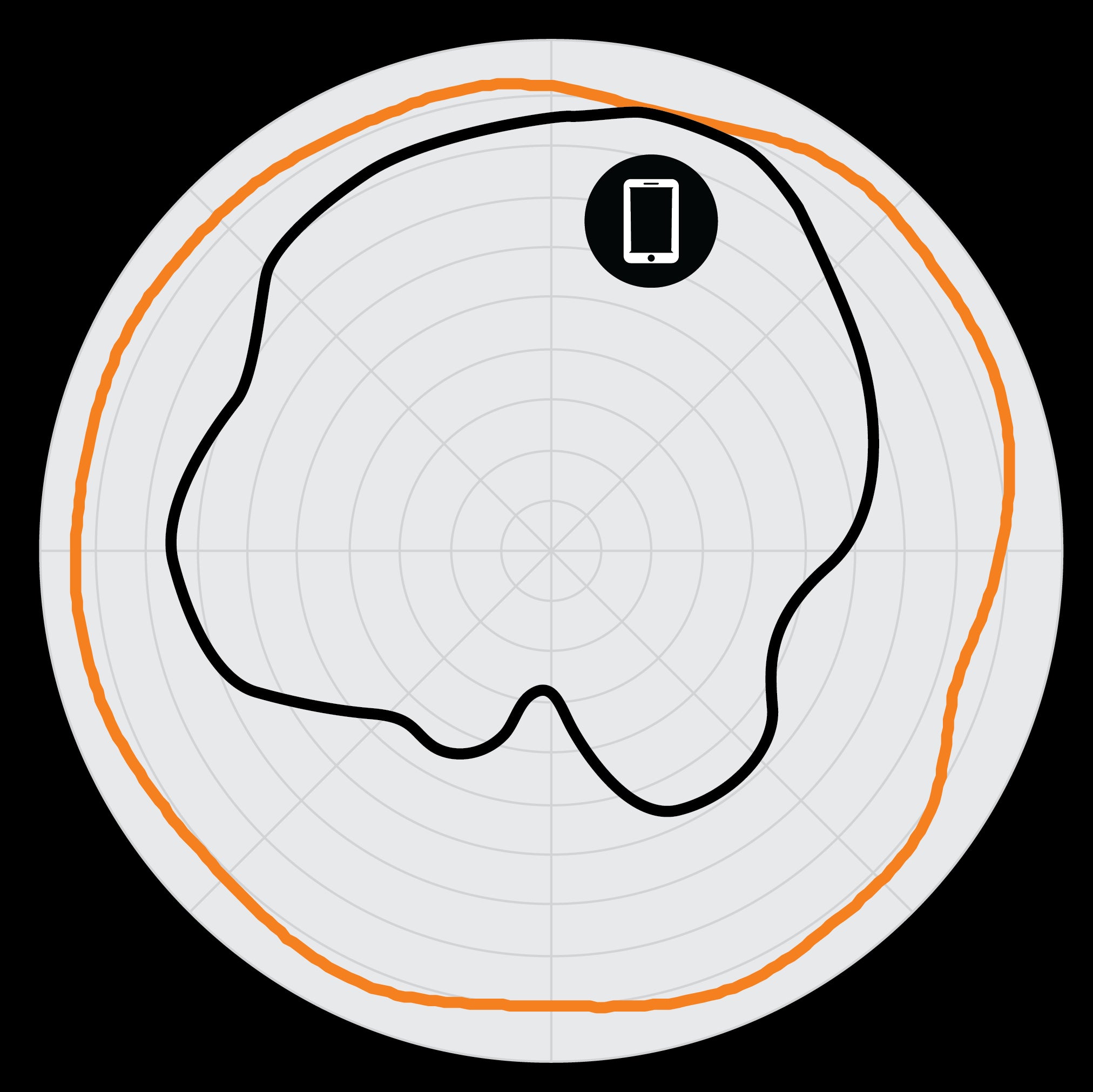 R650 2.4GHz Azimuth Antenna Patterns