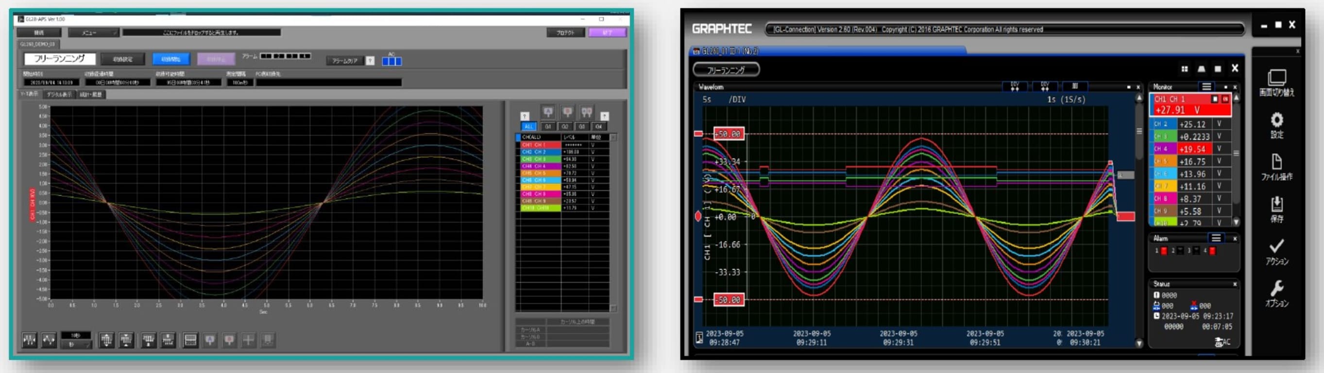 Graphtec GL260 - 10-Channel Midi Data Logger Software | Alo Tech Solutions