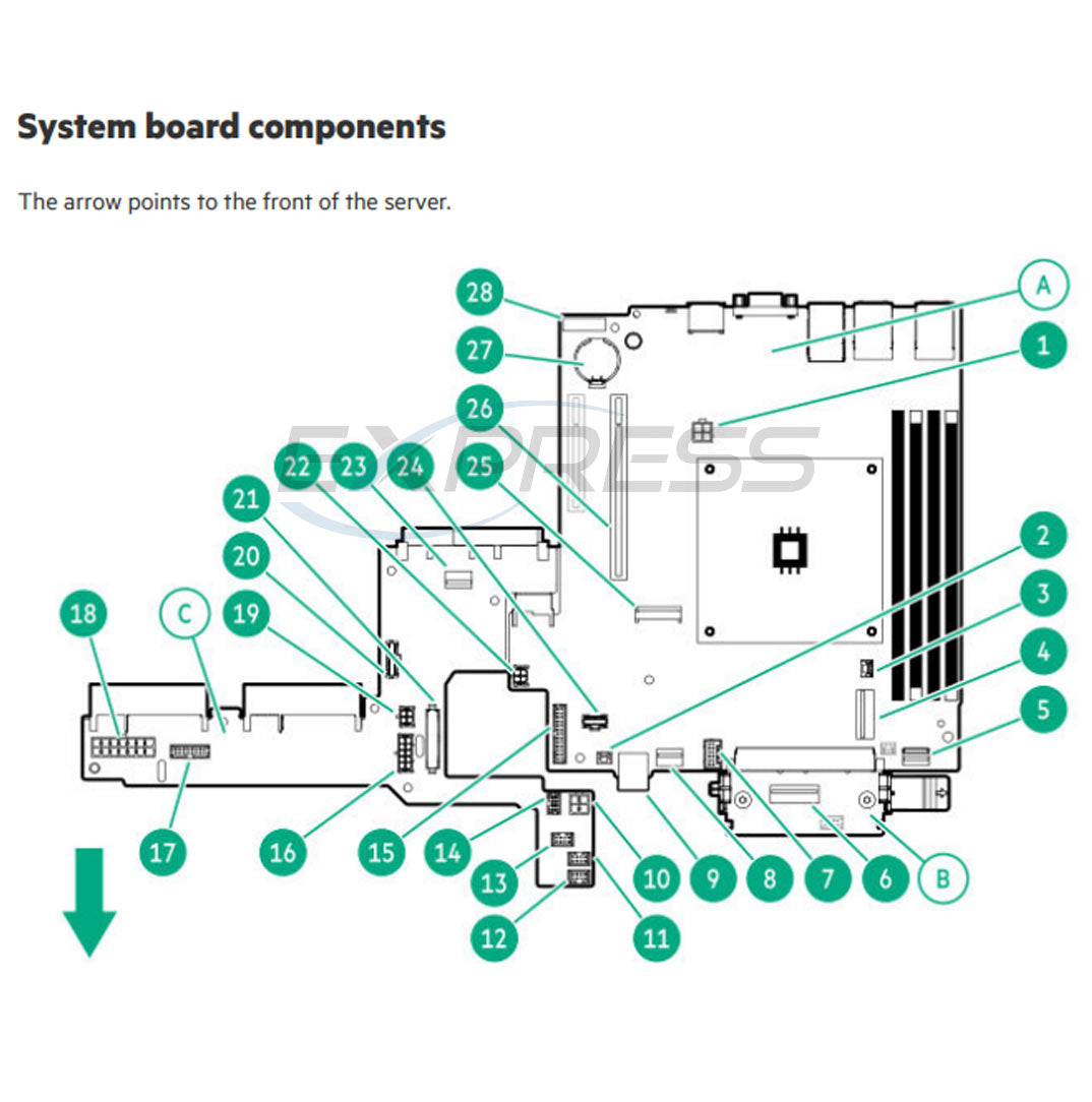 HPE ProLiant DL20 Rack Server (G11) Configuration