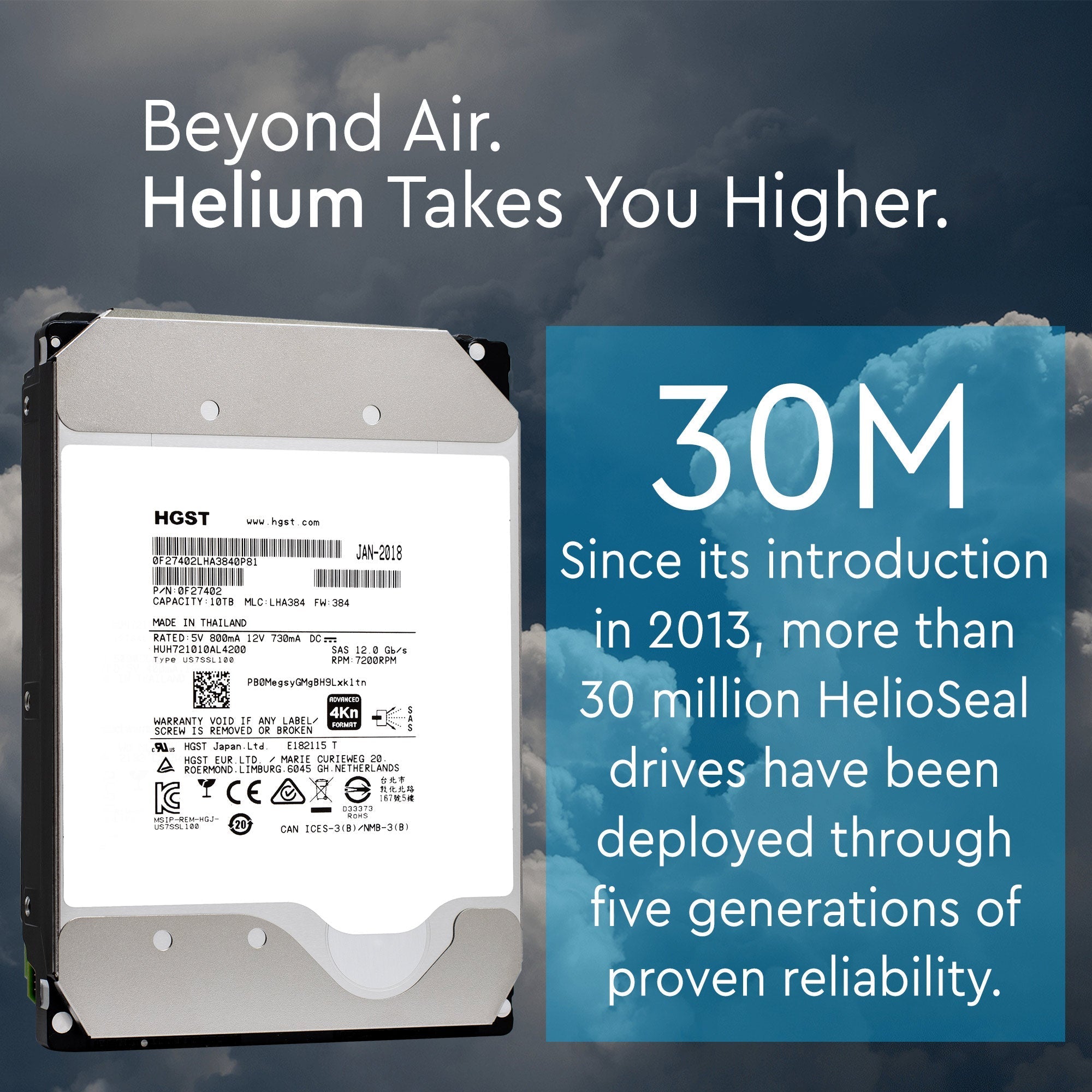 HGST Ultrastar He10 HUH721010AL4200 0F27402 10TB 7.2K RPM SAS 12Gb/s 4Kn 256MB 3.5" ISE Hard Drive