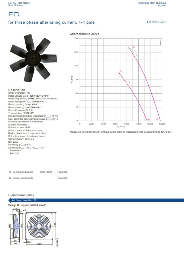 FC056-VDA.6K.2 ZIEHL-ABEGG Axial Fan 3~400V 1.3/0.86 kW 3.1/1.65A 1360/1100 rpm