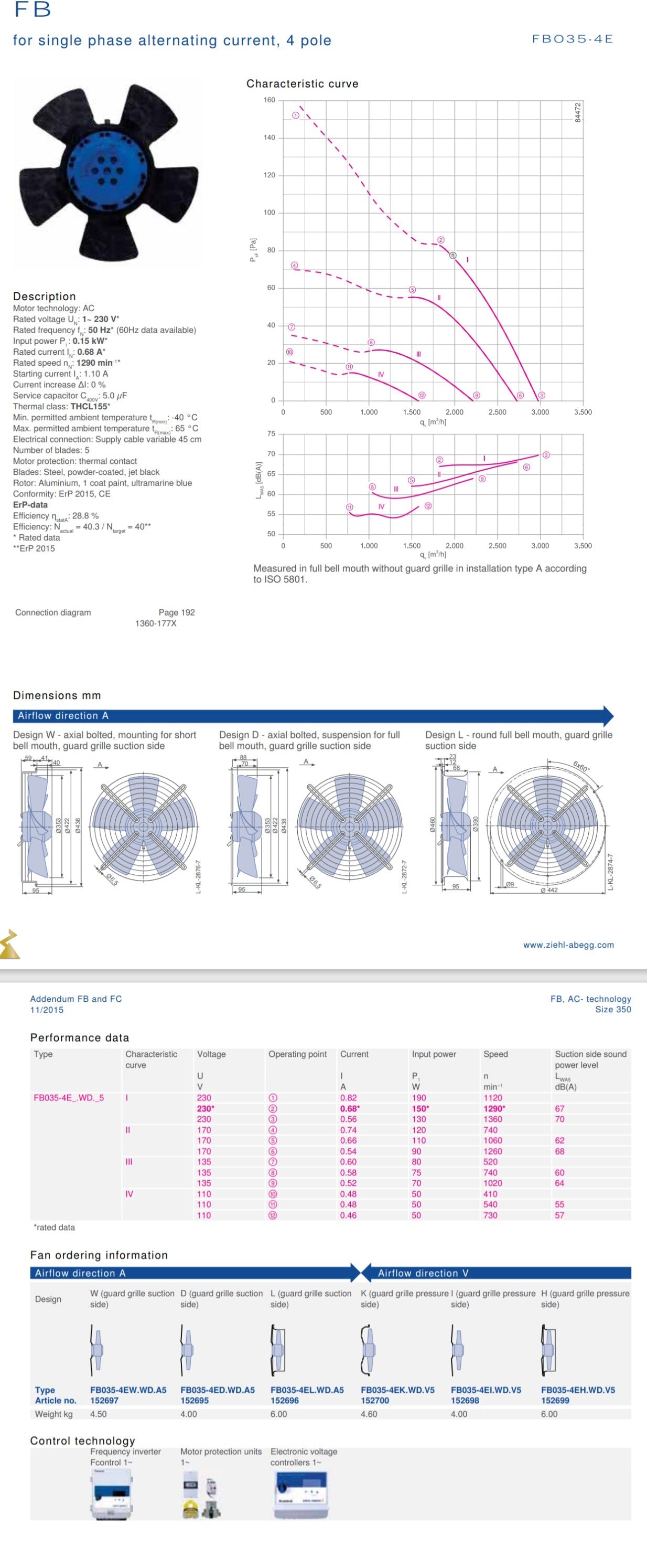 FB035-4EW.WD.A5 ZIEHL-ABEGG Axial Fan 0.15kW 230V 0.68A 1290rpm