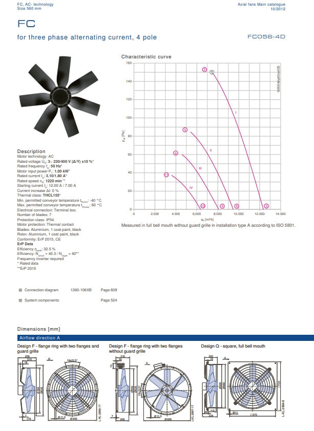 FC056-4DF.4I.3 ZIEHL-ABEGG Axial Fan 1.0 kW 3.1/1.8A 1220 rpm