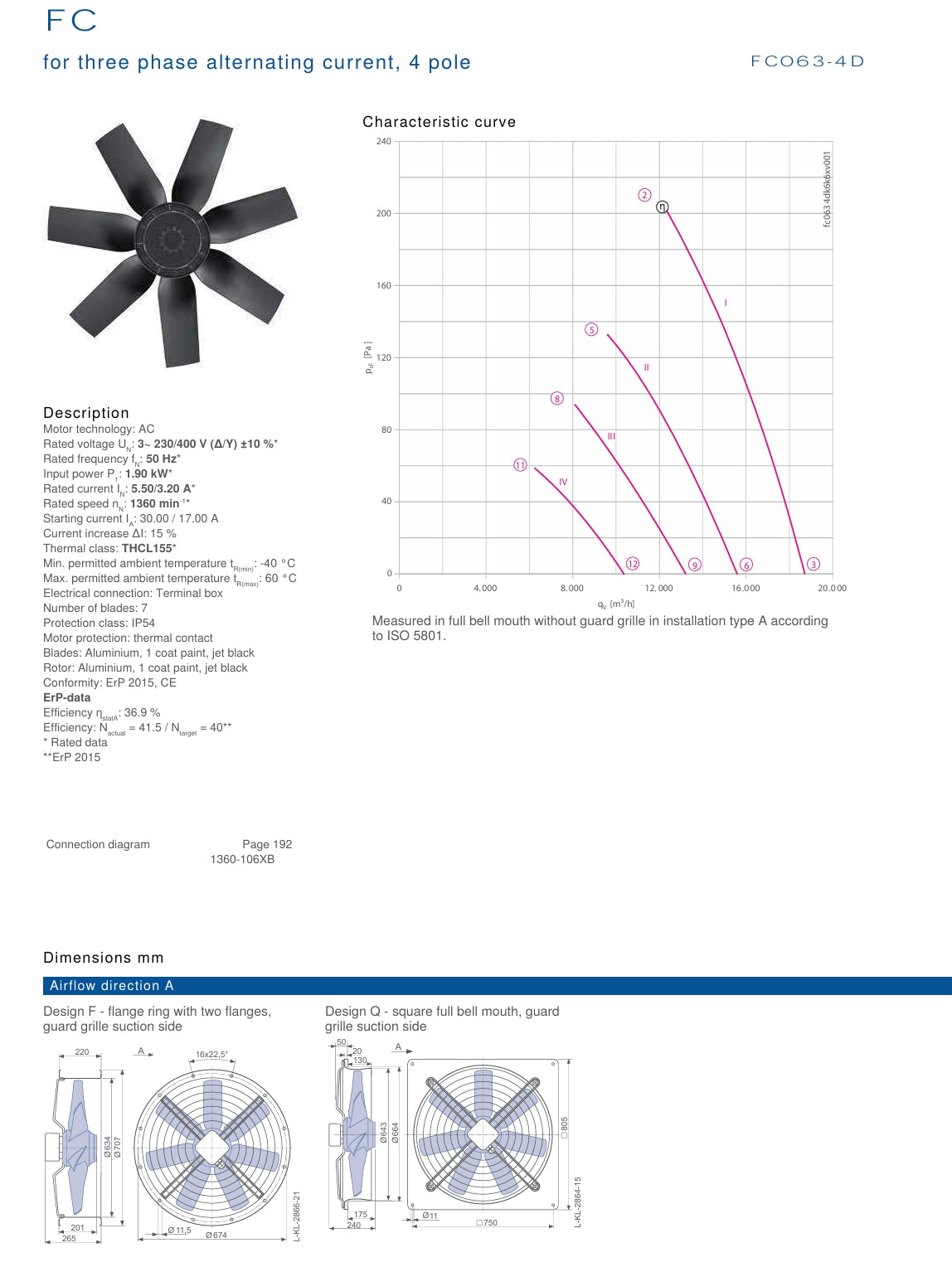 FC063-4DQ.6N.V7 ZIEHL-ABEGG Axial Fan 3~400V ± 10% 50/60Hz