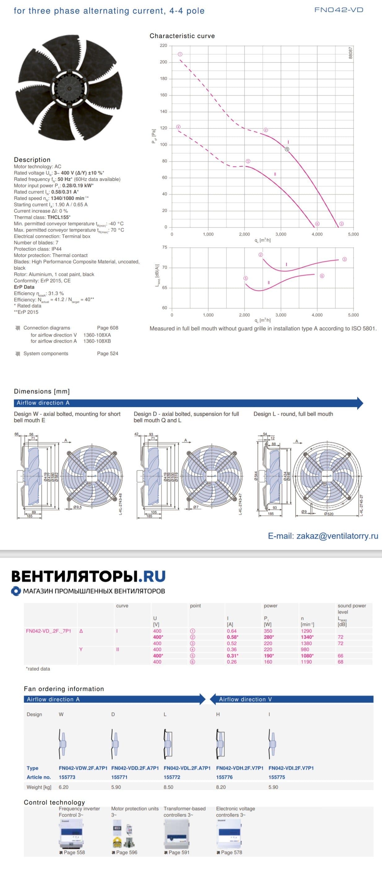 FN042-VDH.2F.V7P1 ZIEHL-ABEGG Axial Fan 0.28/0.19kW 3~400V 0.58/0.31A