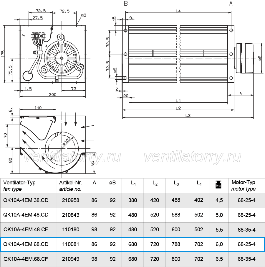 QK10A-4EM.68.CD ZIEHL-ABEGG Crossflow fan
