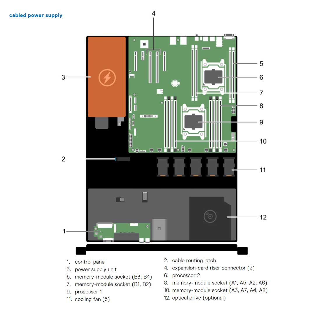 VV7HY — Cabled Drive Chassis | Dell PowerEdge R430