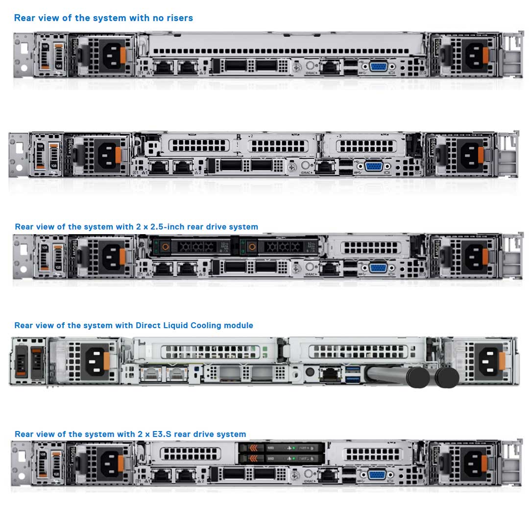 14x EDSFF Rack Chassis | Dell PowerEdge R6615