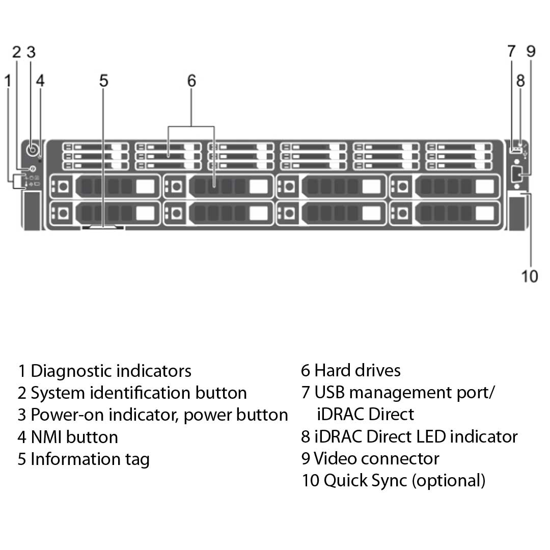W64R8 — 18x 1.8" + 8x 3.5" Rack Chassis | Refurbished Dell PowerEdge R730xd