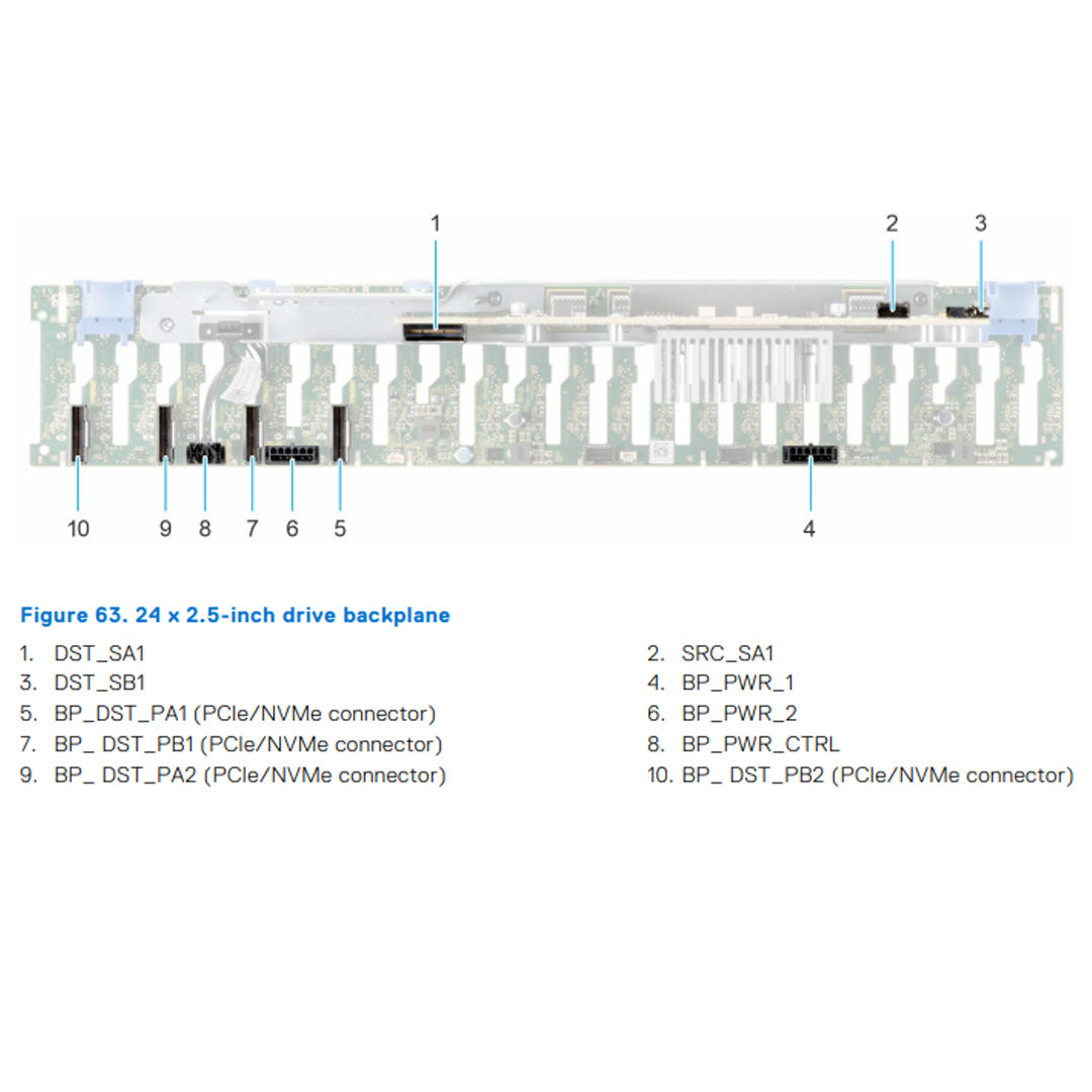 HGH40 — Backplane | Dell PowerEdge R750