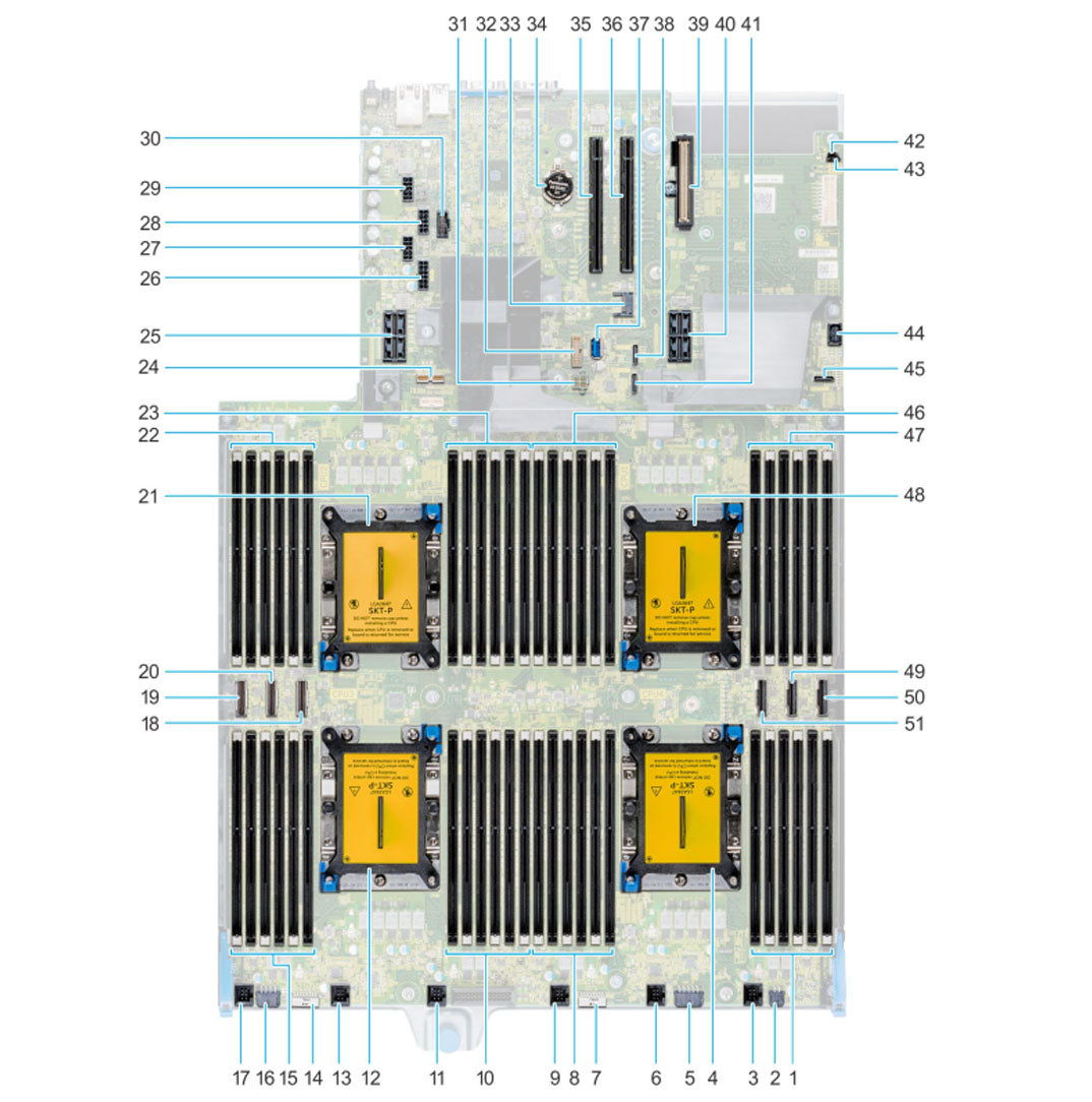 9V95H — System Board Motherboard | Dell PowerEdge R840