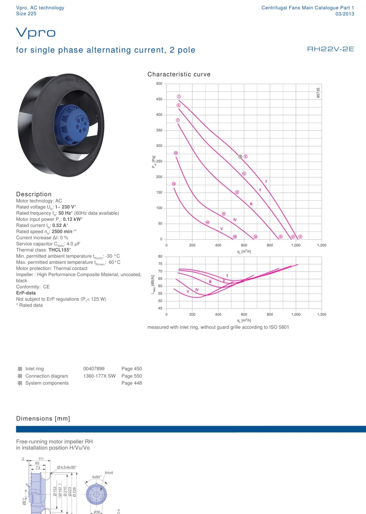 RH22V-2EP.WC.1R ZIEHL-ABEGG centrifugal fan 120W 200/240V 0.52A 2500rpm