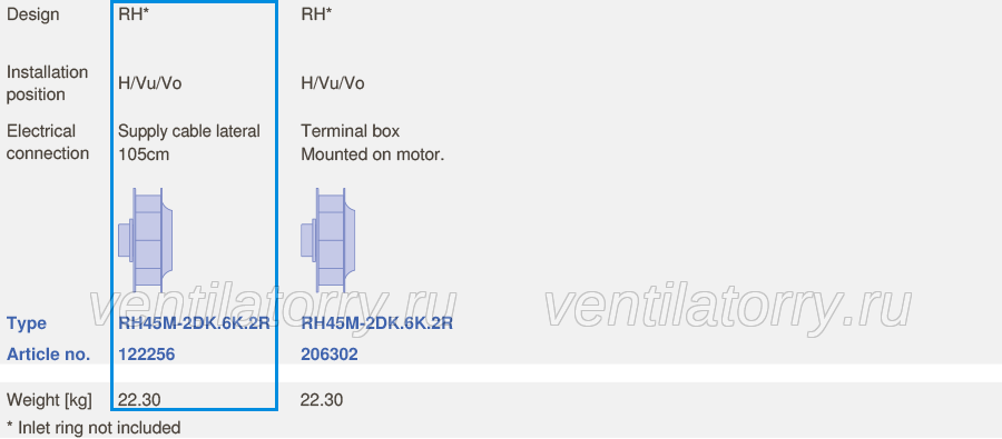 Brand new RH45M-2DK.6K.2R ZIEHL-ABEGG centrifugal fan 3-230/400V 50HZ