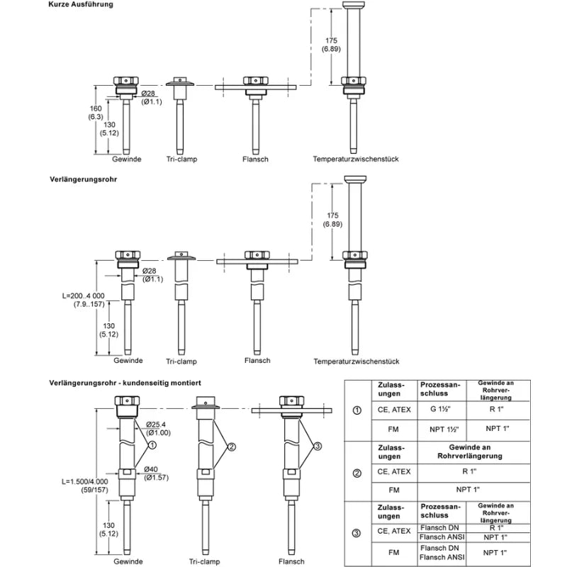 SIEMENS Vibrating Level Switch SITRANS LVS300 7ML5736 7ML5737 7ML5738