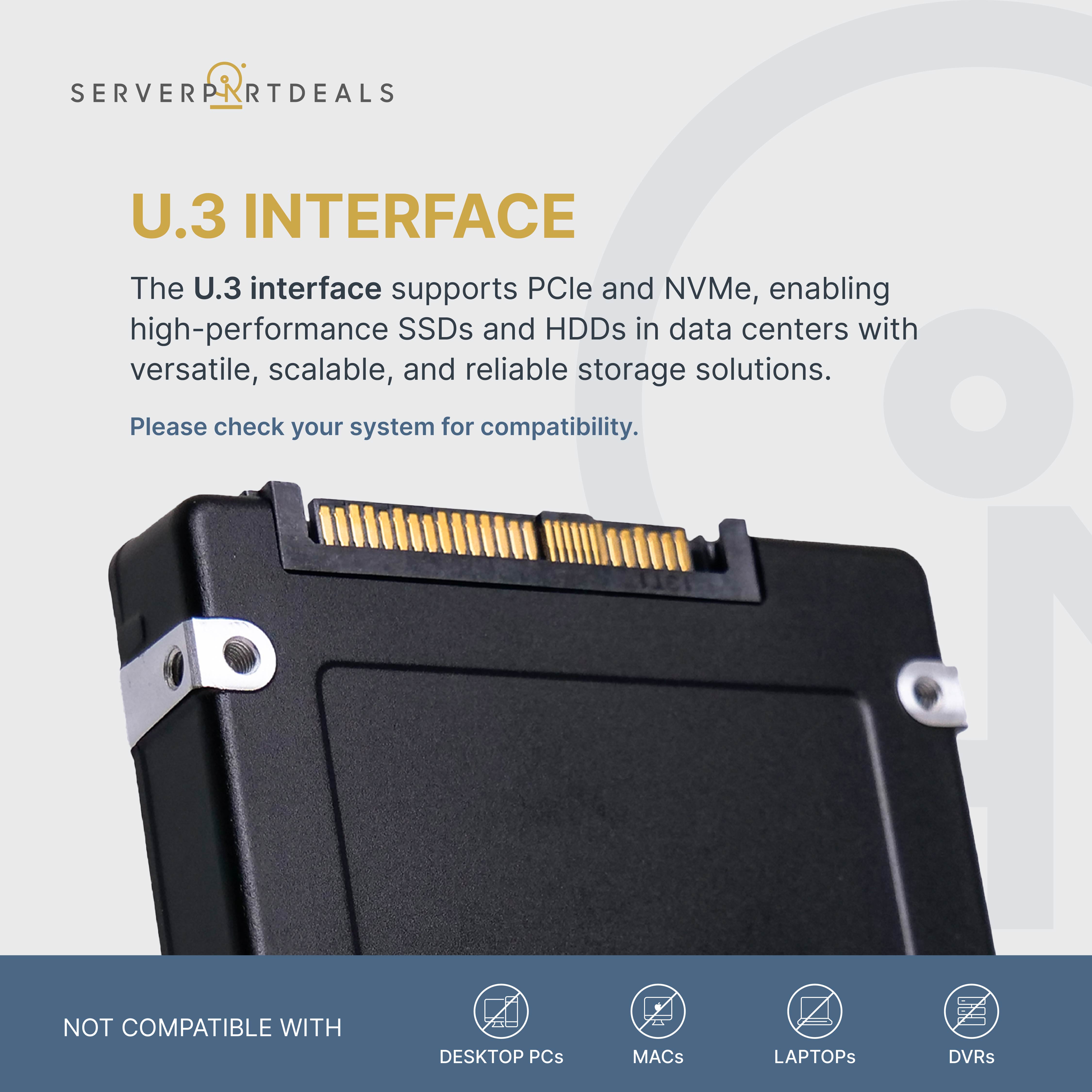 Western Digital Ultrastar DC SN650 WUS5EA176ESP5E3 7.68TB 1 DWPD PCIe Gen 4.0 x4 8GB/s 3D TLC U.3 NVMe 2.5in Solid State Drive