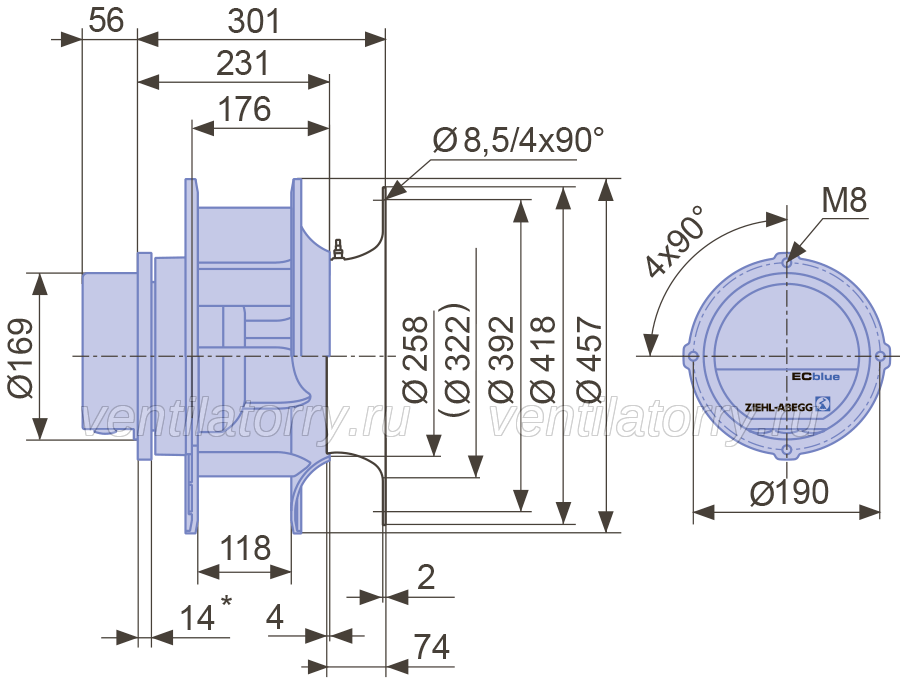 ZIEHL-ABEGG RH40C-ZID.GG.CR centrifugal fan 3.9W 6.2/5.0A 2810rpm 50/60Hz