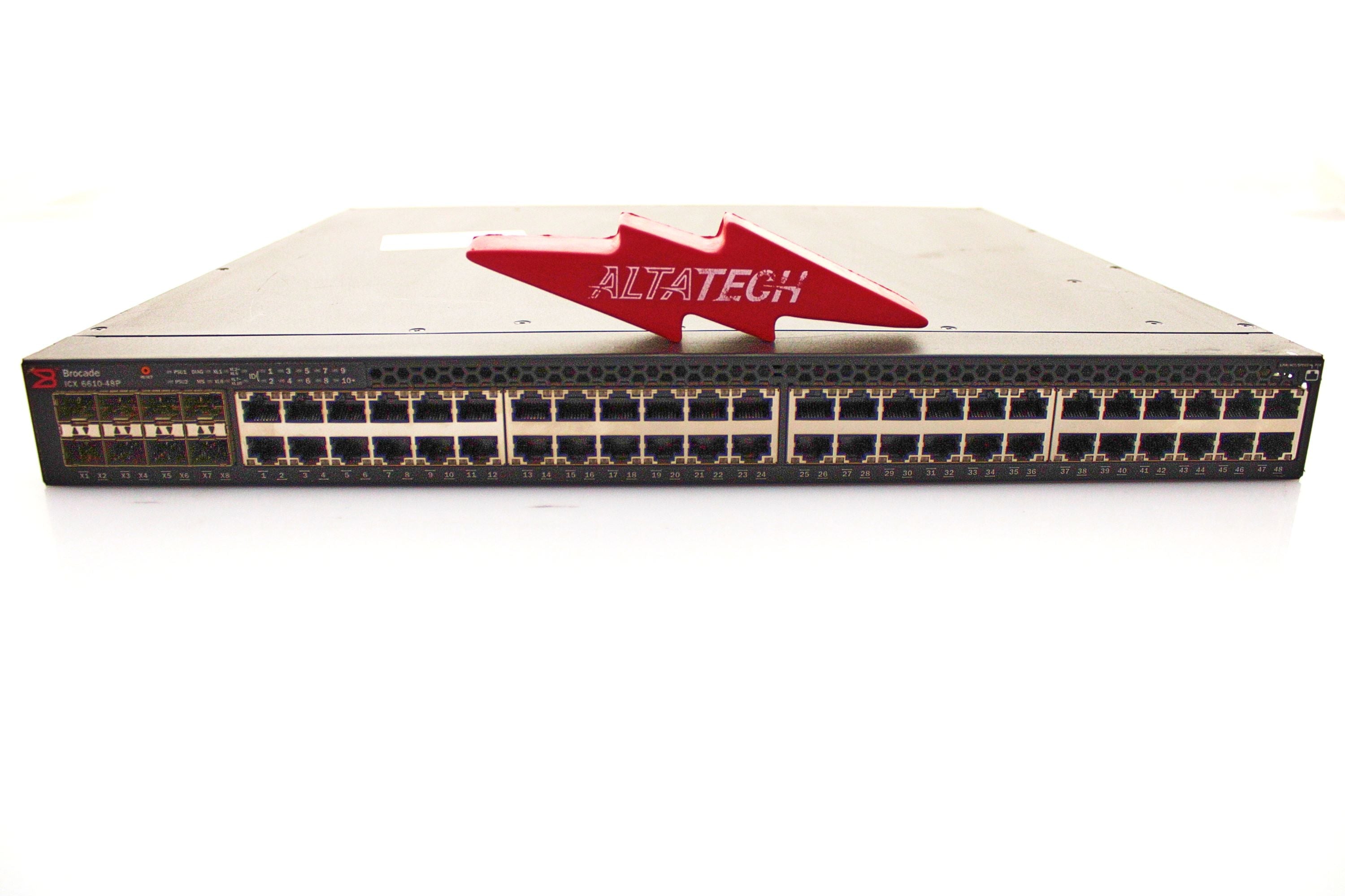 Brocade ICX6610-48P-PE - 48-Port 1G PoE+ Managed Switch | Alo Tech Solutions
