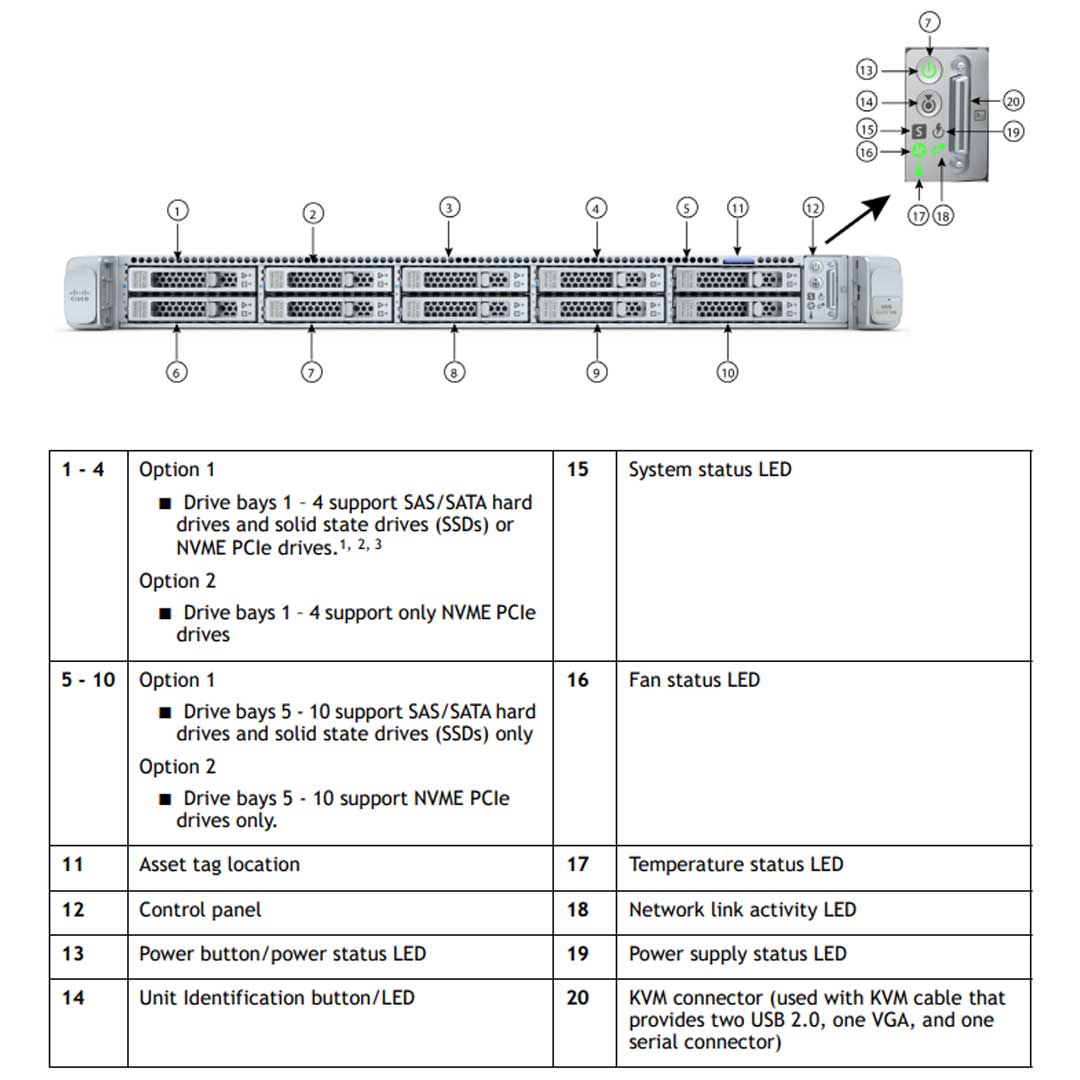 Cisco UCS C220 M6 10 SFF UCSC-C220-M6S