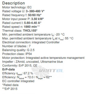 RH50C-ZID.GG.CR(Art No:114623) ZIEHL-ABEGG centrifugal fan 380V/480V 3.5kW 5.60-4.40A 1860rpm 50/60HZ