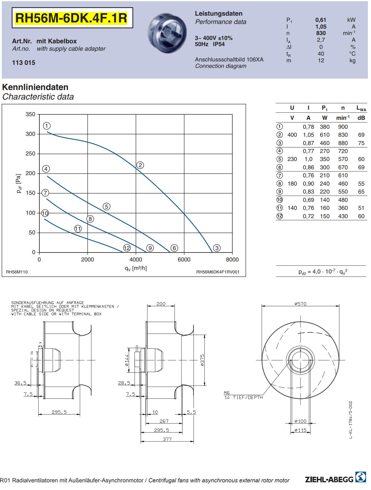 RH56M-6DK.4F.1R ZIEHL-ABEGG centrifugal fan 3-400V 0.61kW 1.05A 830rpm