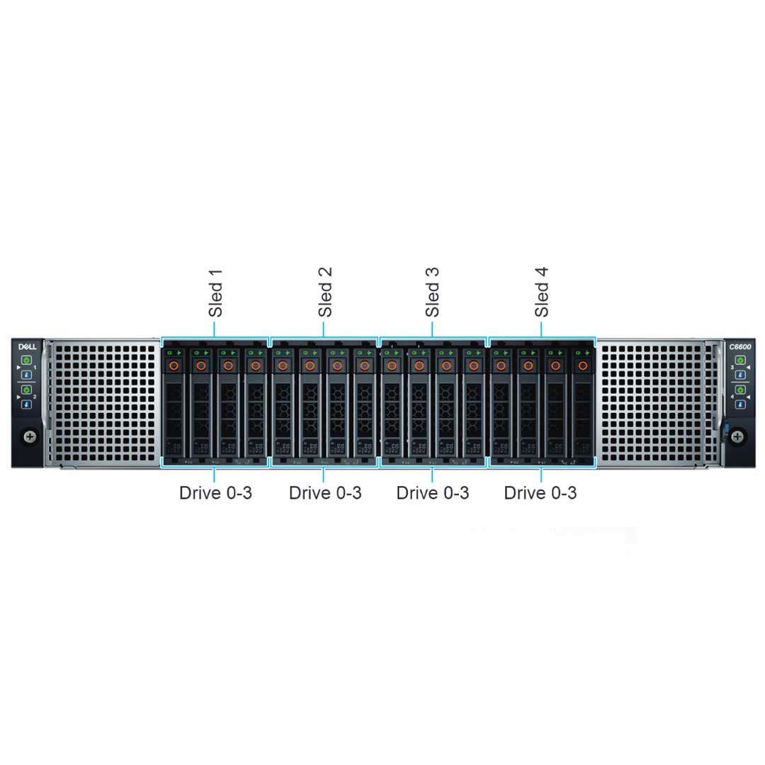 Dell PowerEdge C6600 16SFF SATA/SAS Rack Enclosure Chassis