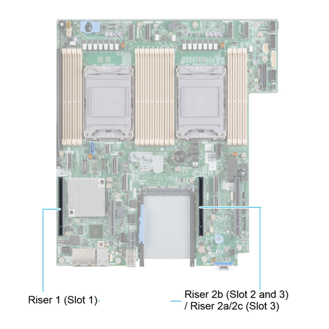 PCI-e Config4. with 1x LP | Dell PowerEdge R650xs