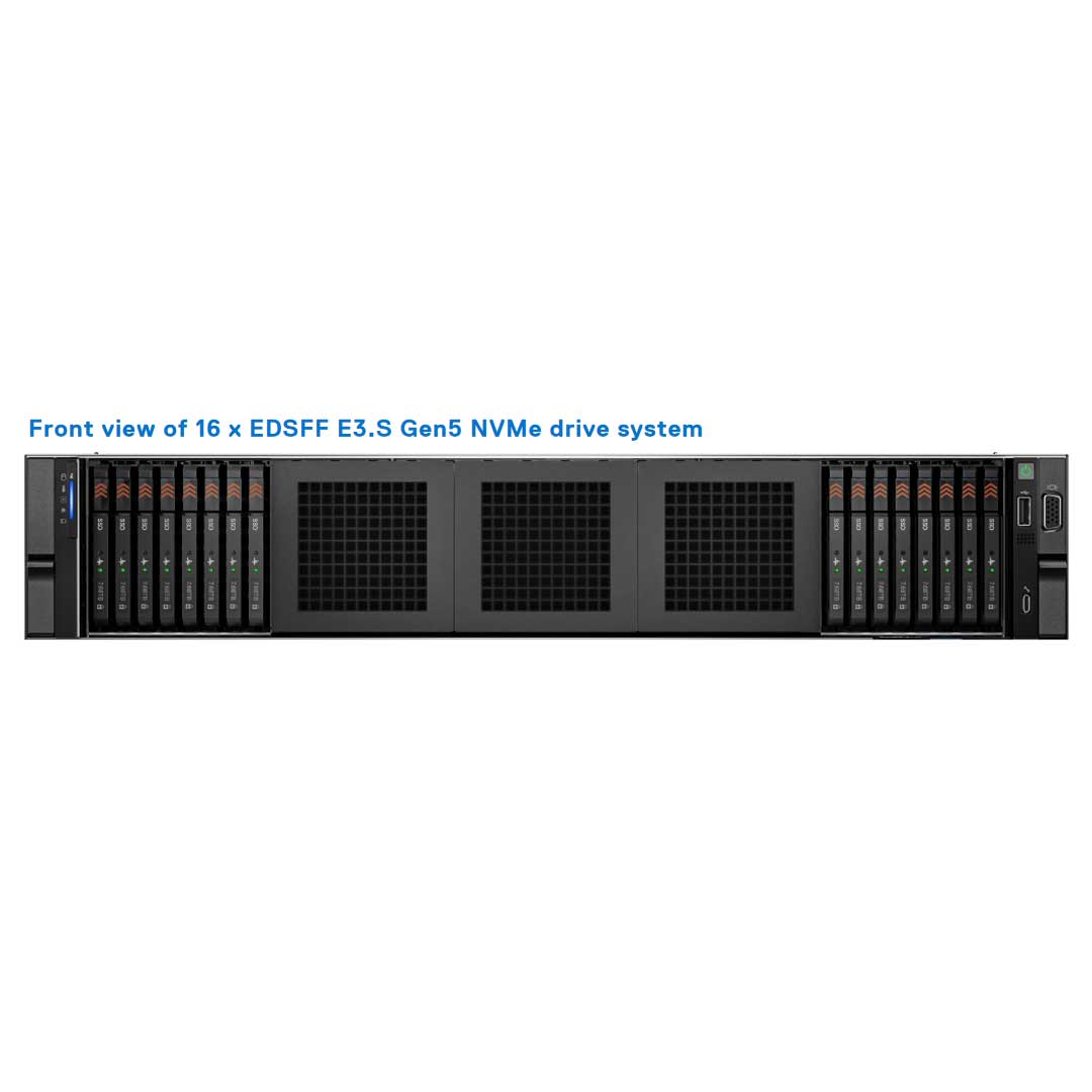 16x 2.5" EDSFF E3.S Rack Chassis | Refurbished Dell PowerEdge R760