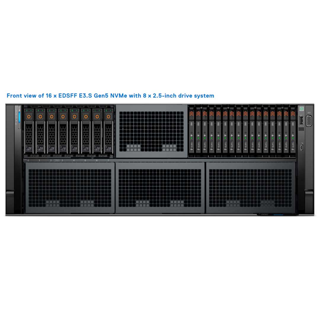 16x EDSFF E3.S NVMe Rack Chassis | Refurbished Dell PowerEdge R960