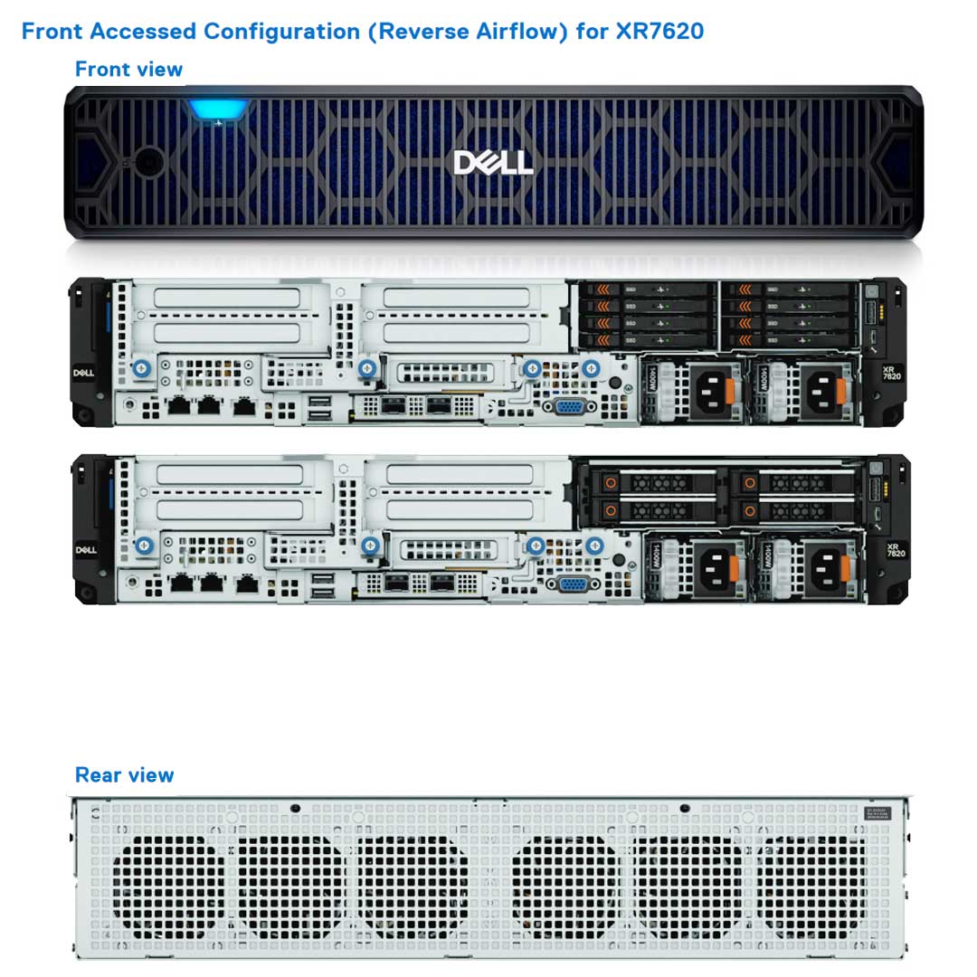8x E3.S EDSFF Rack Chassis | Dell PowerEdge XR7620
