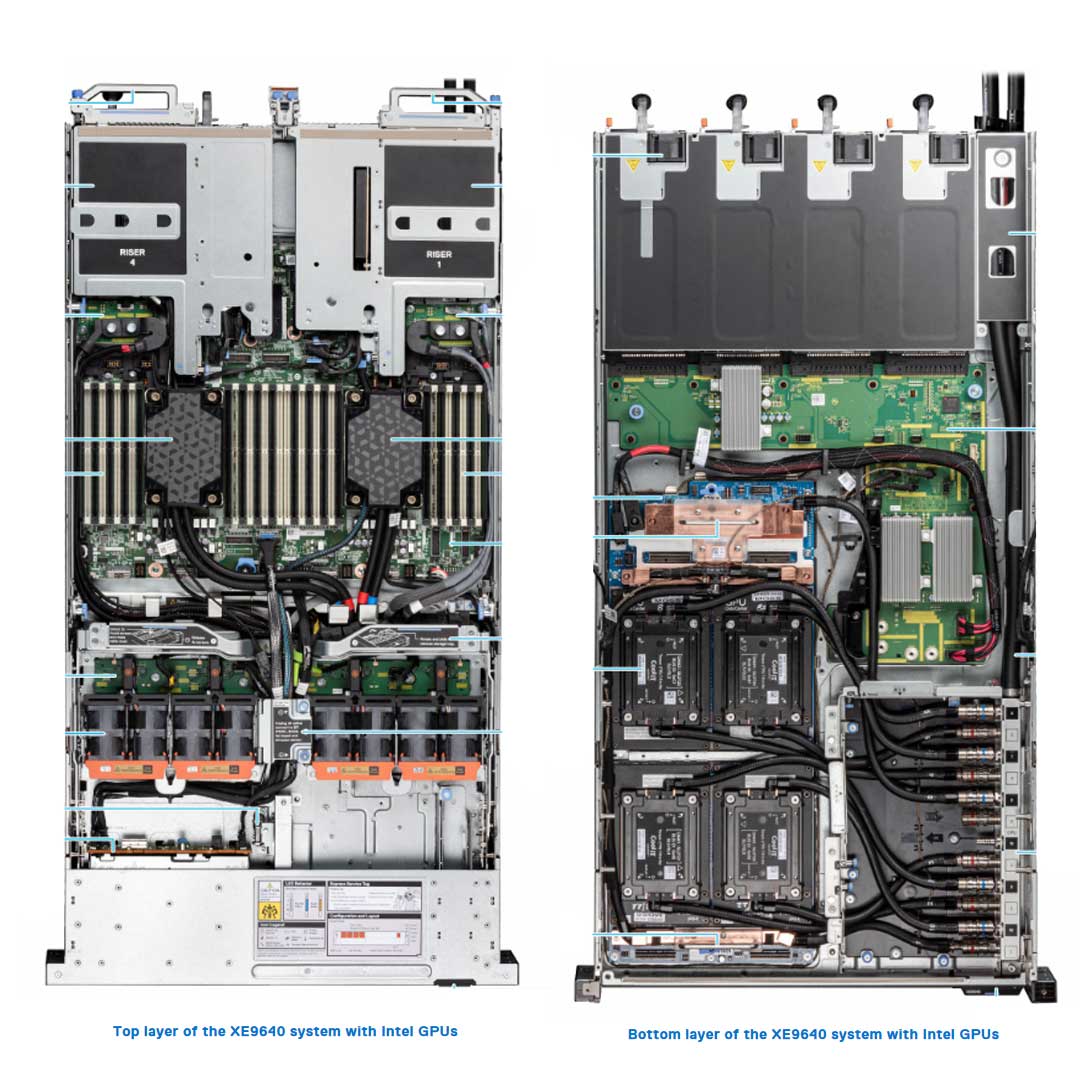 with Intel GPU Rack Chassis | Dell PowerEdge XE9640