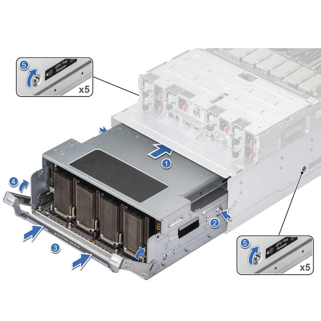 Fully Loaded 8x H100 SXM5 | Dell PowerEdge XE9680