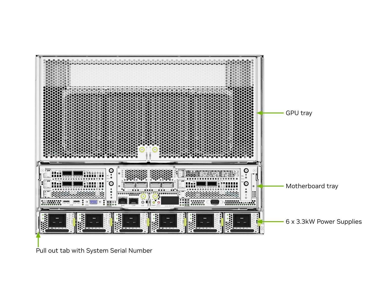 NVIDIA DGX H200 AI Server