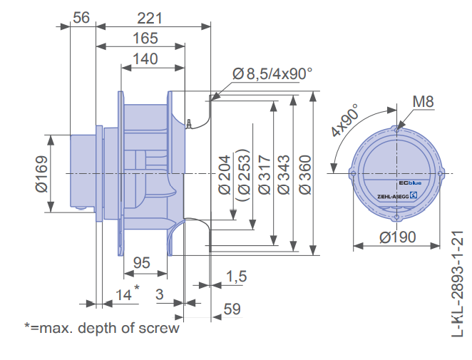 RH31C-ZID.DC.CR ZIEHL-ABEGG centrifugal fan 380/480V 2.5kW 4.0/3.2A 3640rpm