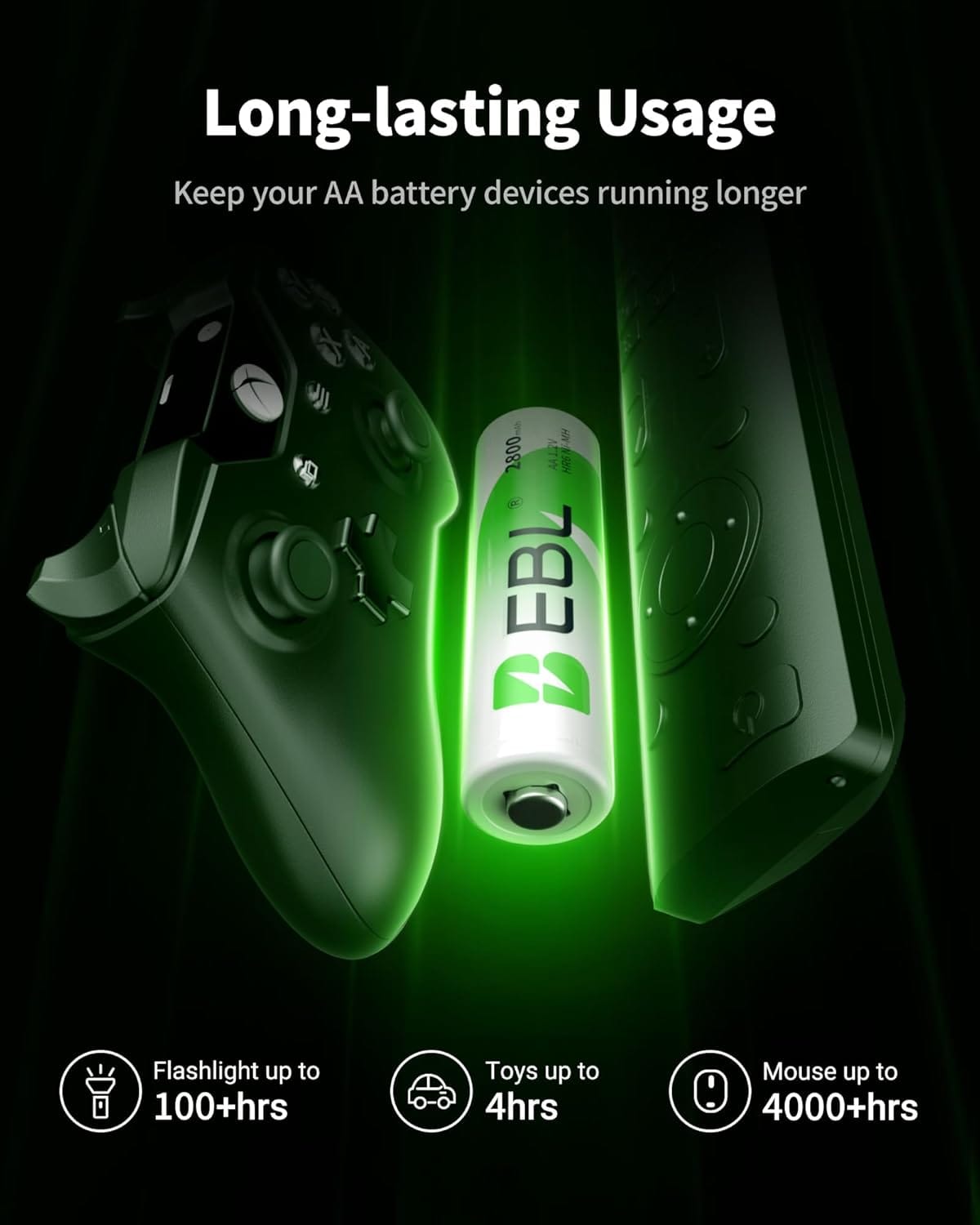EBL 4 pack of 2800 mAh AA Rechargeable Batteries with Charger