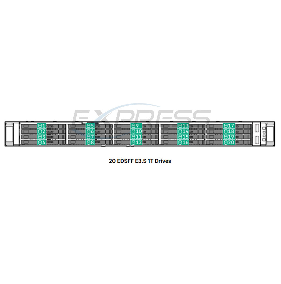HPE ProLiant DL325 Rack Server (G11) Configuration