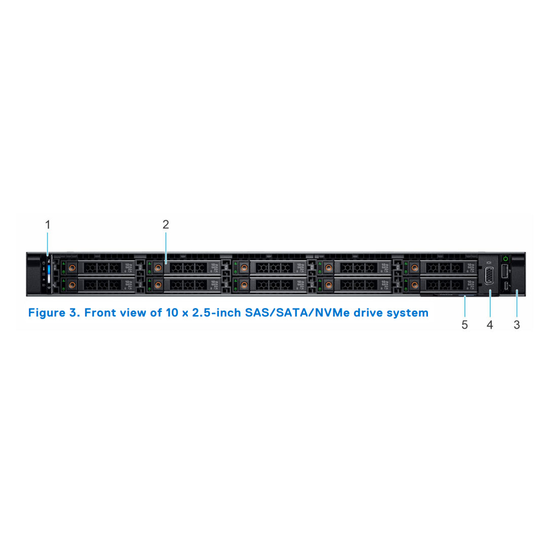 DWJ9V — 10x 2.5" (SAS/SATA/NVMe) Rack Chassis | Refurbished Dell PowerEdge R650