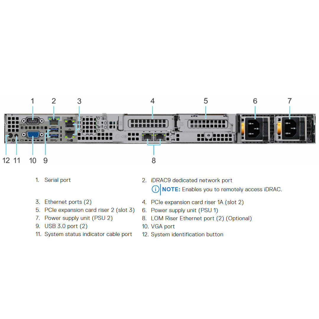 858KH — Drive Chassis | Dell PowerEdge R6515