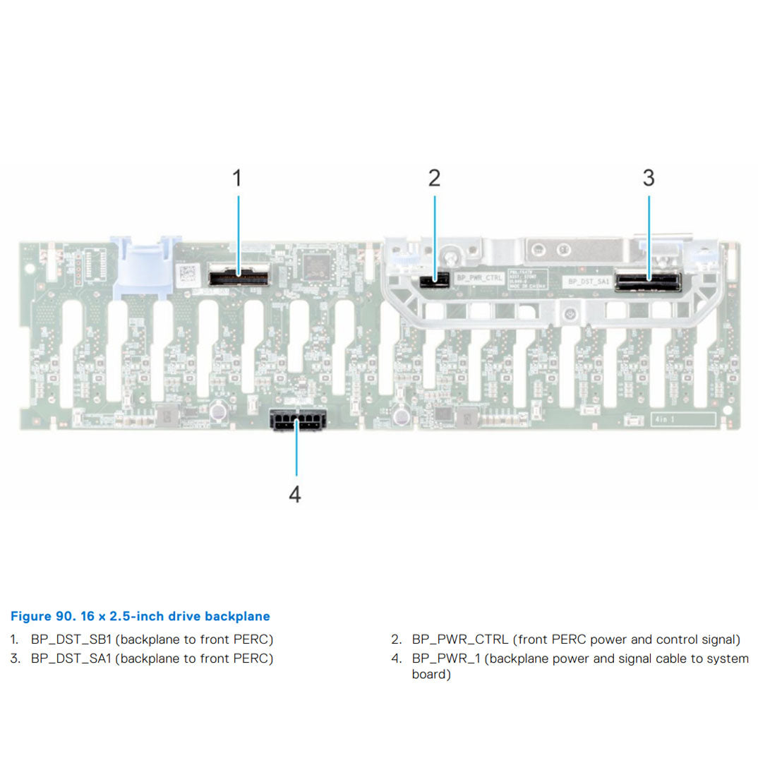 16x2.5" fPERC Backplane Kit w/ Cables | Dell PowerEdge R750