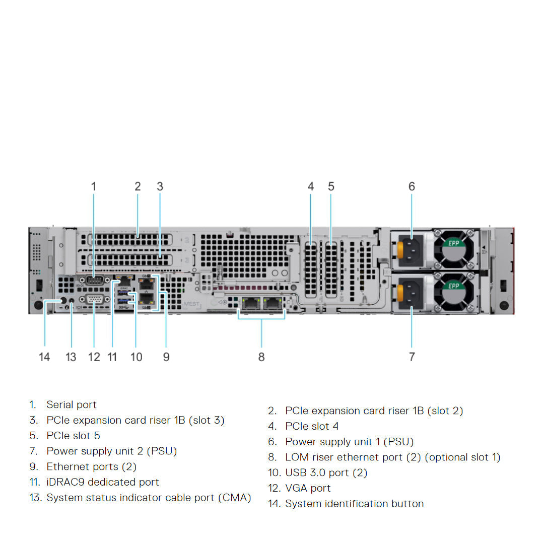 3WCC7 — Drive Chassis (12x 3.5") | Dell PowerEdge R7515