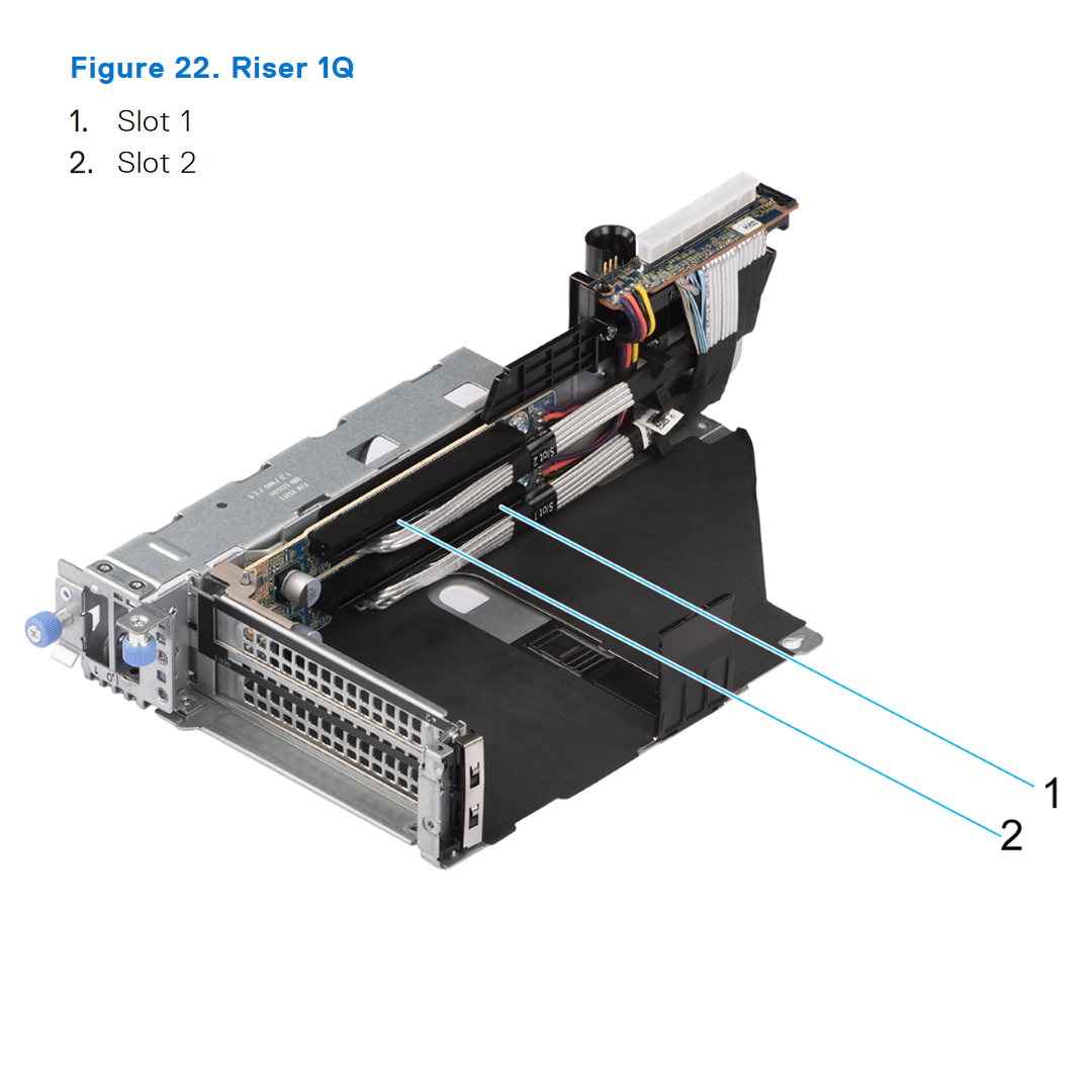 R708W - Expander Card Riser 1Q (R1Q) | Refurbished Dell Poweredge Gen 16