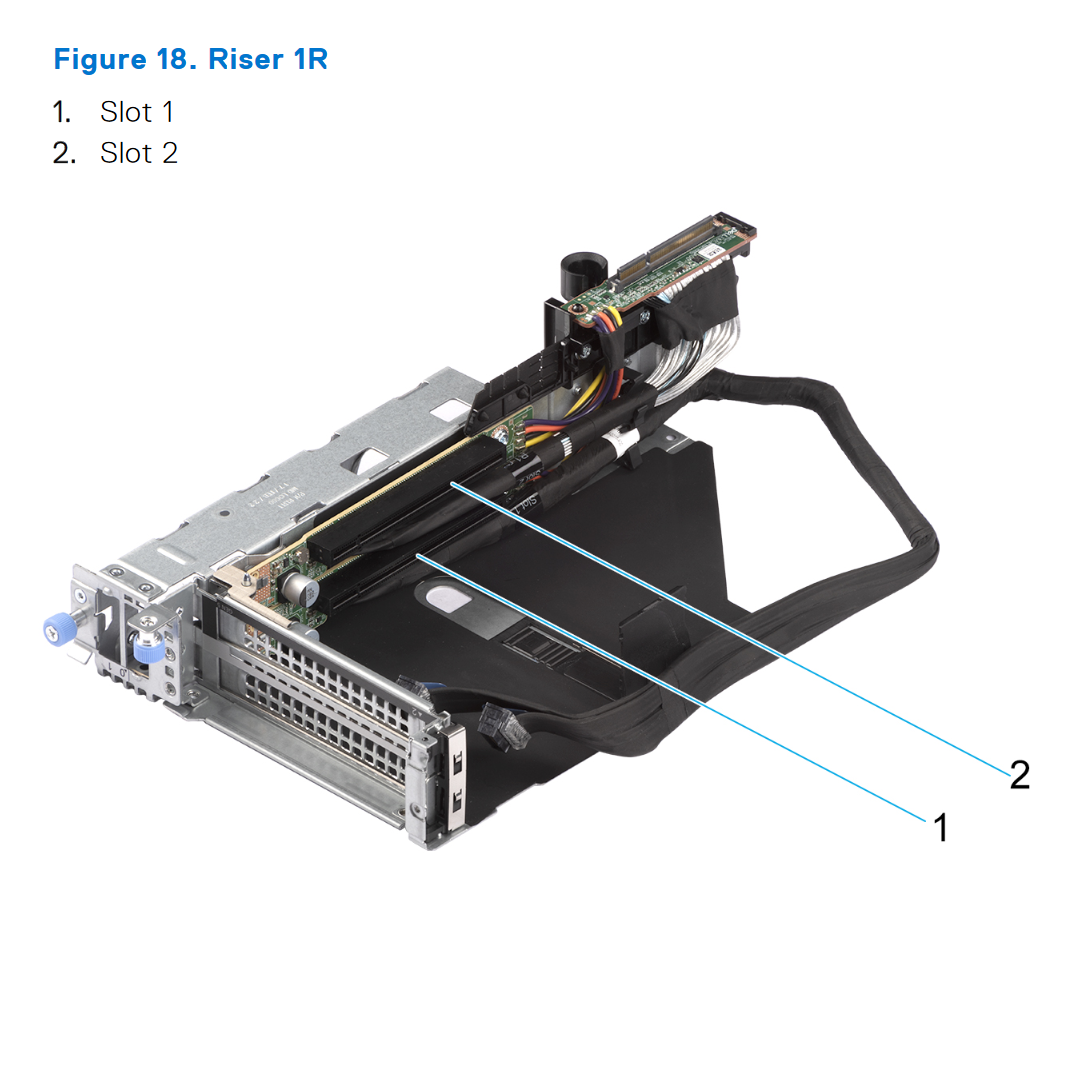 4N0CV — Riser 1R 2x16 (R1R) | Dell PowerEdge R760