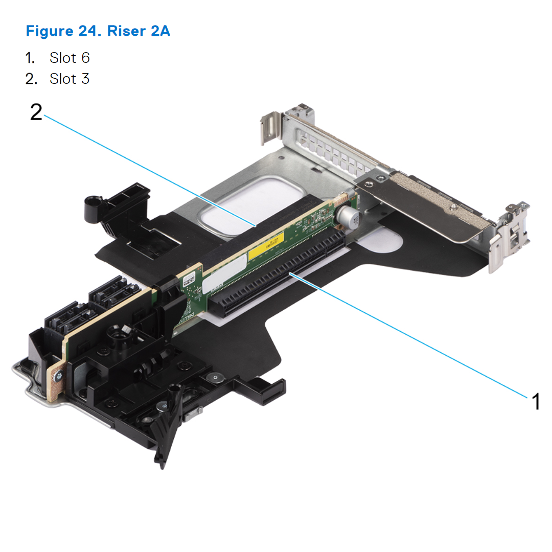 R760 Riser Config 5-1. 2 x16 LP + 2 x16 FH + 2x16 FH (Gen5)