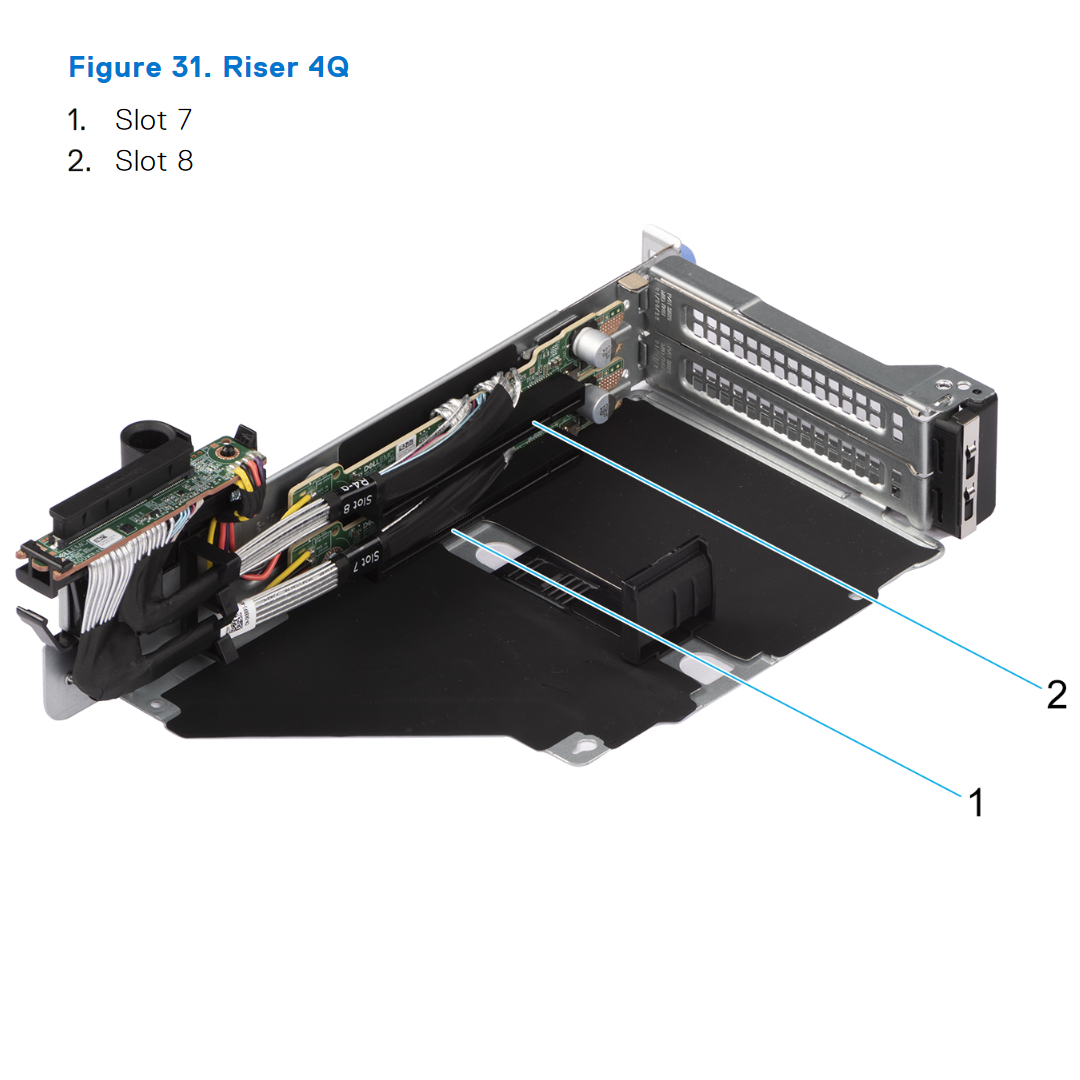 R760 Riser Config 7. 2 x16 LP + 4 x8 FH (Gen5)