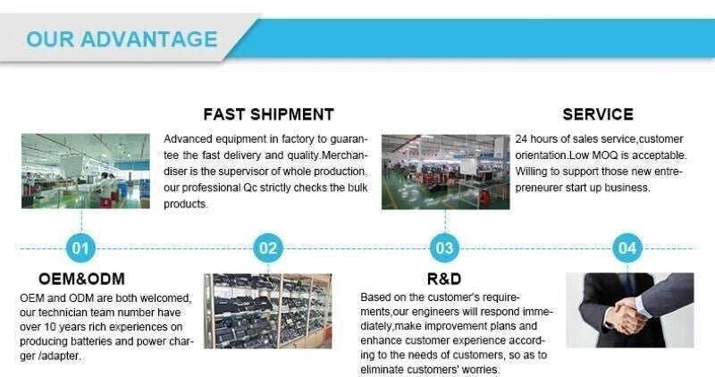 Genuine 00Y4643 V3700 V3500 Node Canister Battery for IBM BBU 00Y4594 90Y7689|355175527671