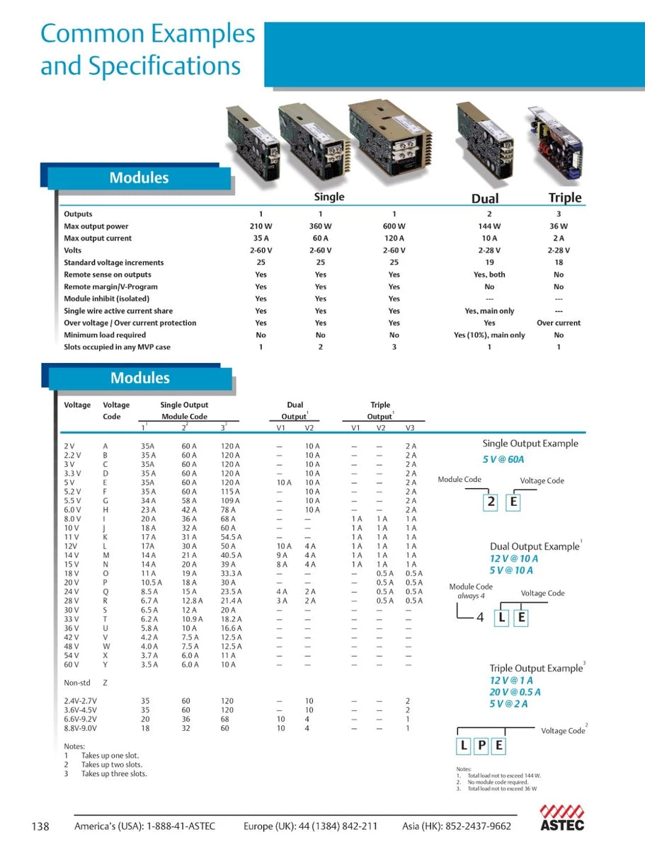 Astec Emerson MVP Series MP6-2Q-1G-1H-NNN-0N Modular Switching Power Supply 600W