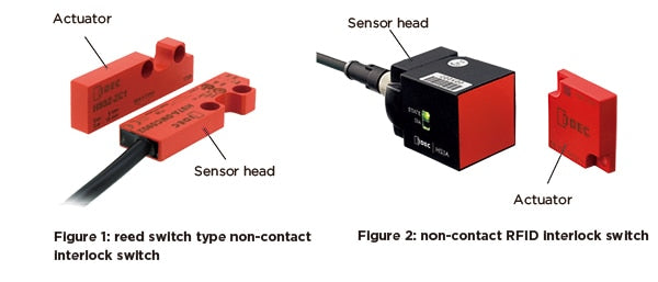 Non-contact safety switch | USA