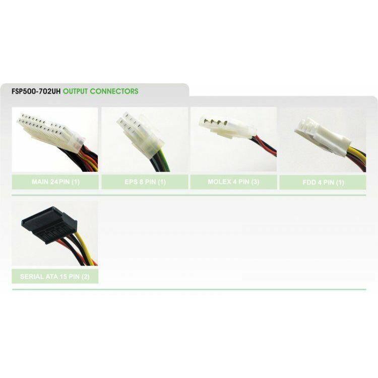 Single 2U Power Supply