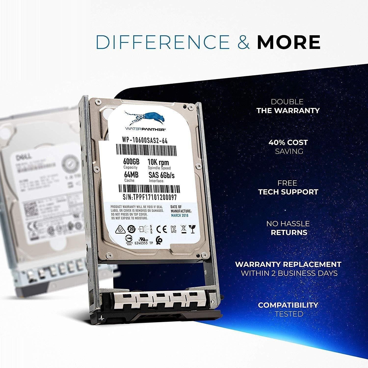 900-GB 10K-RPM SAS 6-Gbps 2.5-Inch Compatible with Dell PowerEdge Servers T20 C1100 R230 T430 T330 02RR9T 09X49P 08JRN4 Enterprise Internal Hot-Swappable Hard Drive in a 13G Dell Caddy - AloinfoUSA