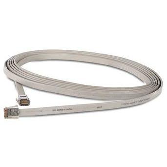 cable IBM 42M5615 com RS485 #5 conector - AloinfoUSA